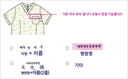 �̸��ڼ� �ɼǼ��� �̹���