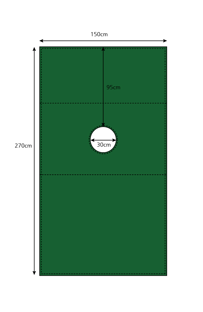 �����ǰ���150*270