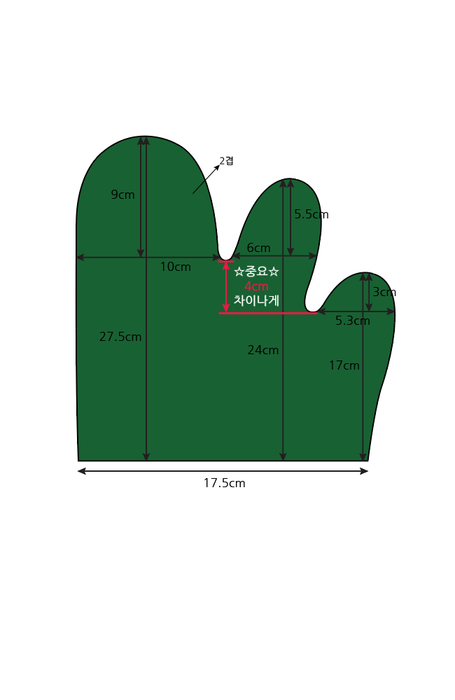 ����۷�����